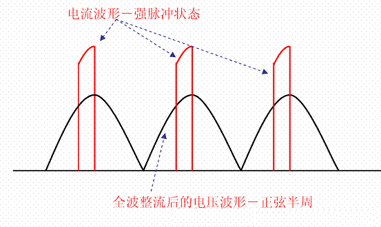 電源開關功率因素校正（PFC）技術！-汽車充電樁_充電樁生產_充電樁廠家_深圳耀萊充新能源科技有限公司