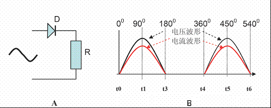 電源開關功率因素校正（PFC）技術！-汽車充電樁_充電樁生產_充電樁廠家_深圳耀萊充新能源科技有限公司