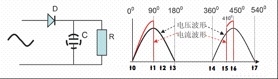 電源開關功率因素校正（PFC）技術！-汽車充電樁_充電樁生產_充電樁廠家_深圳耀萊充新能源科技有限公司